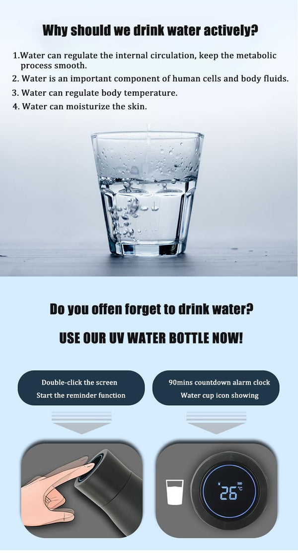 AHAVA Smart Water Purifier Bottle