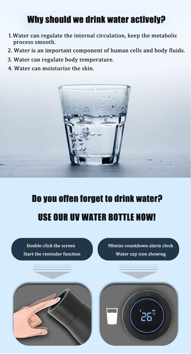 AHAVA Smart Water Purifier